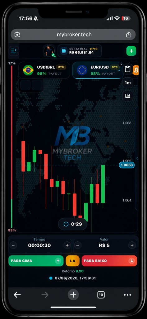 App mobile — Opções binárias MyBroker