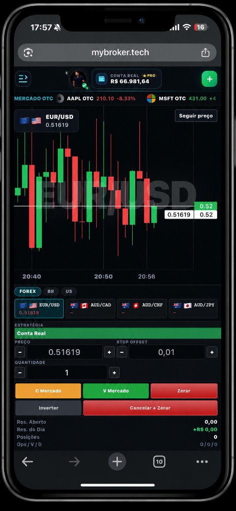 App mobile — Forex MyBroker
